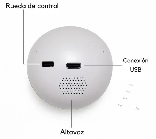 Esfera de Video Personalizado