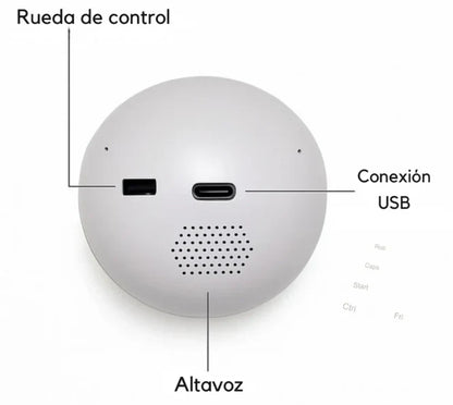 Esfera de Video Personalizado