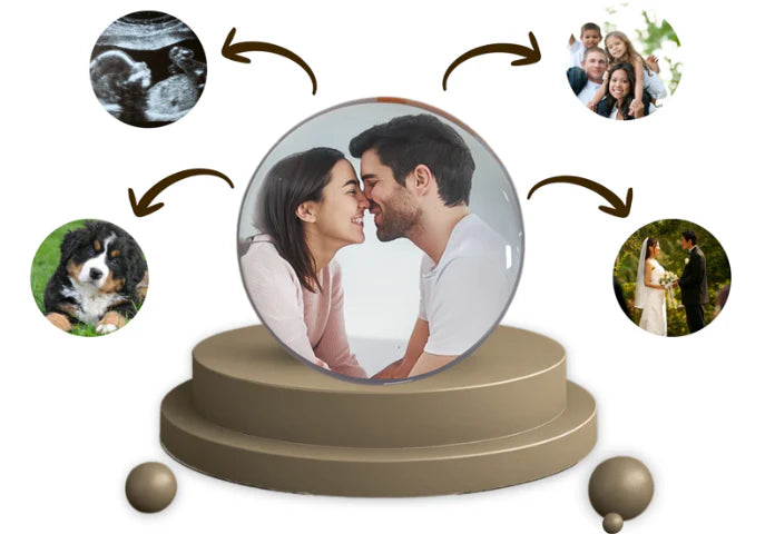 Esfera de Video Personalizado